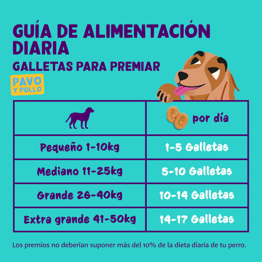 400 g Edgard & Cooper Galletas de Pavo snack para perros, , large indicador imagen numero 5
